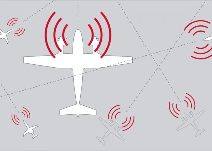 ADS-B mandate crowded skies